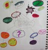 View Kristi's emotion cluster personal art journal page.